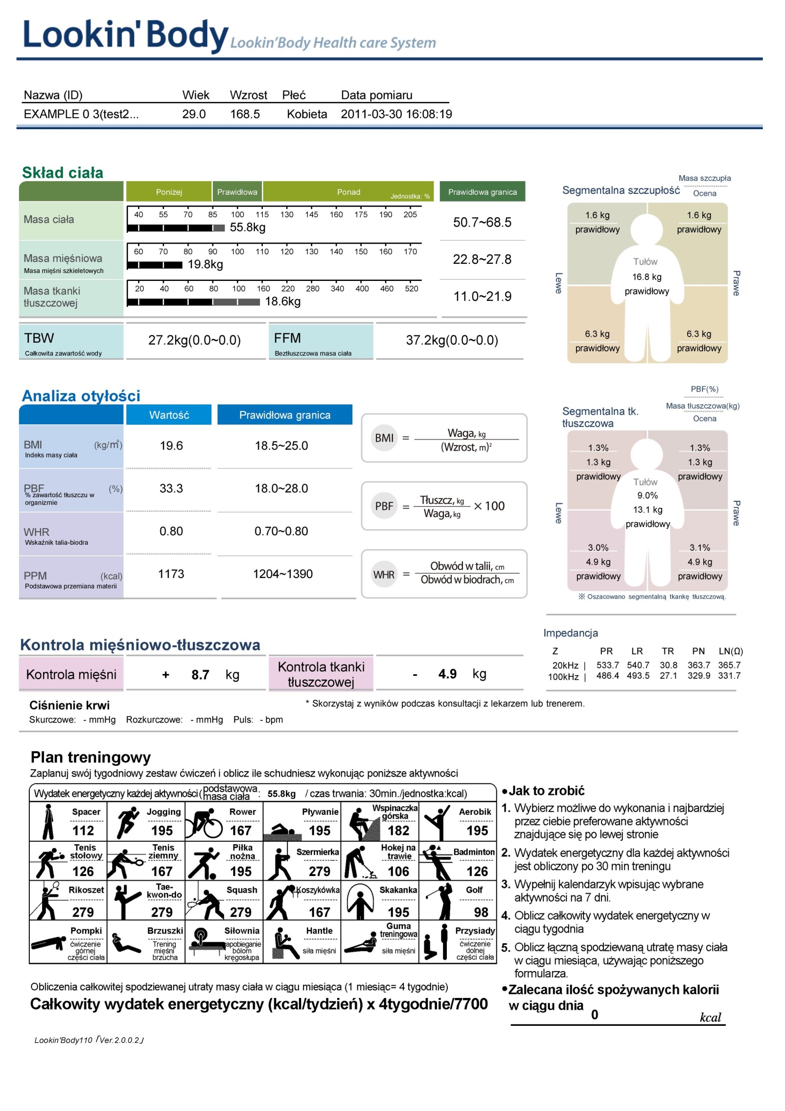 Analiza składu ciała